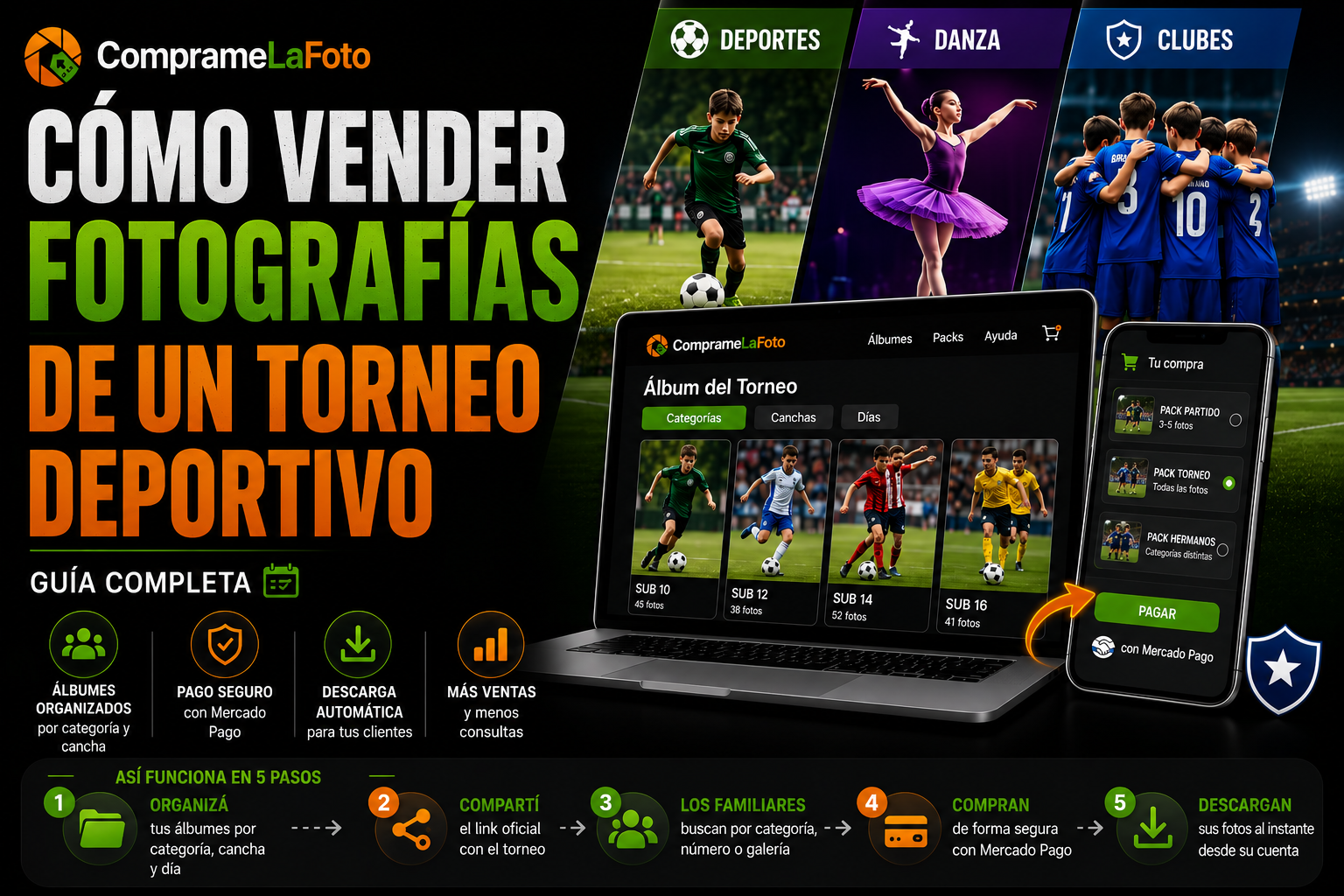 Cómo vender fotografías de un torneo deportivo