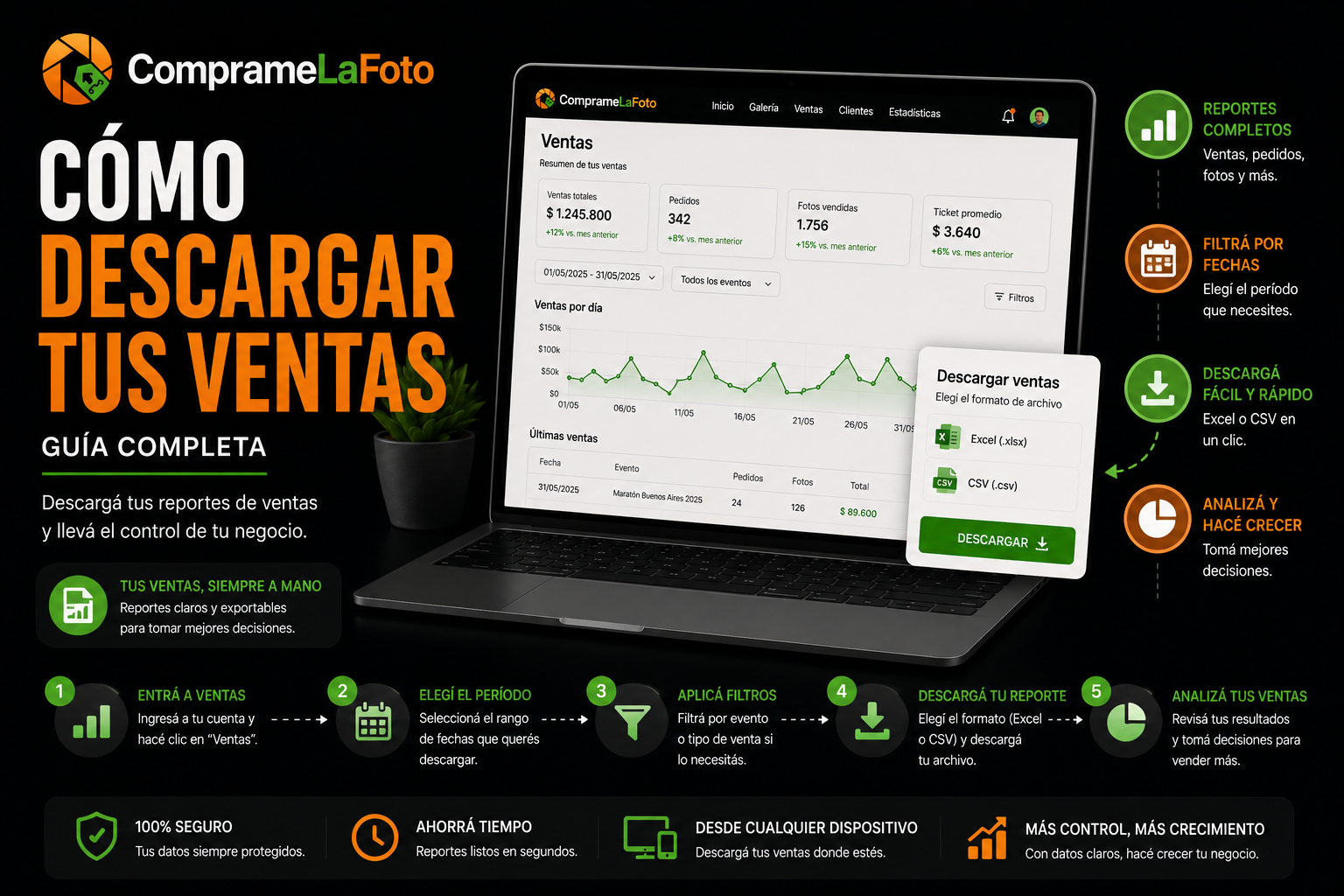 Cómo descargar tus ventas