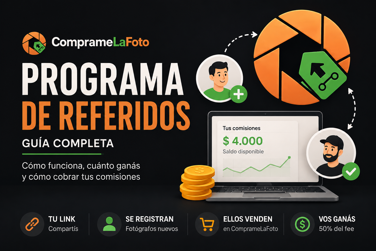 Cómo funciona el sistema de referidos