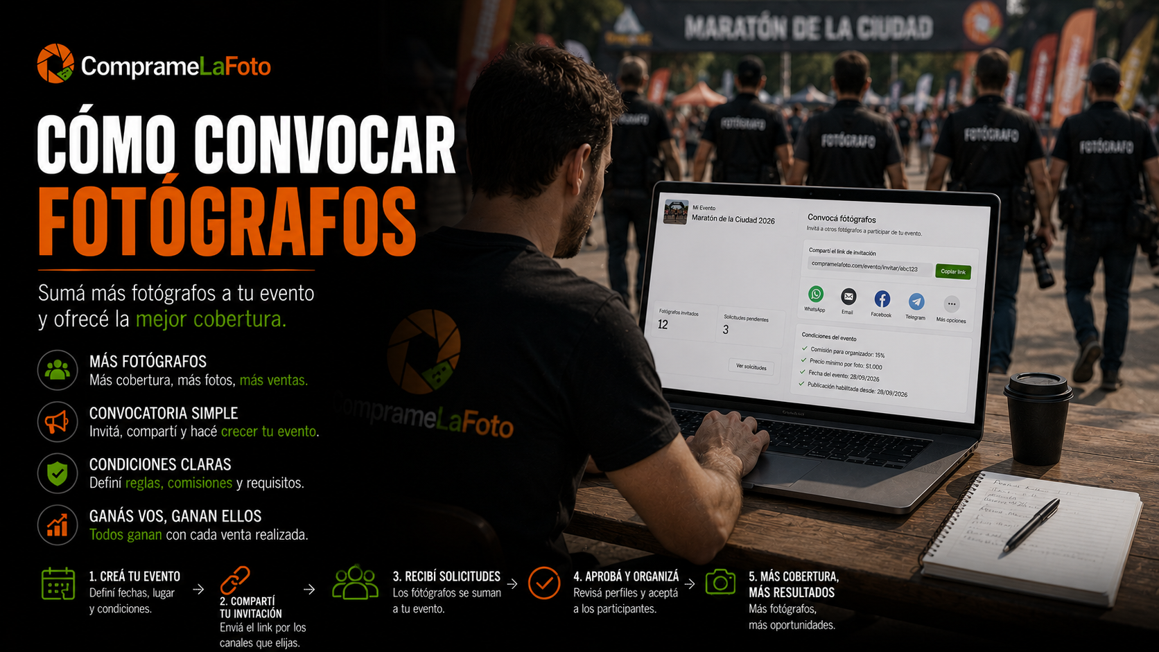 Cómo convocar fotógrafos