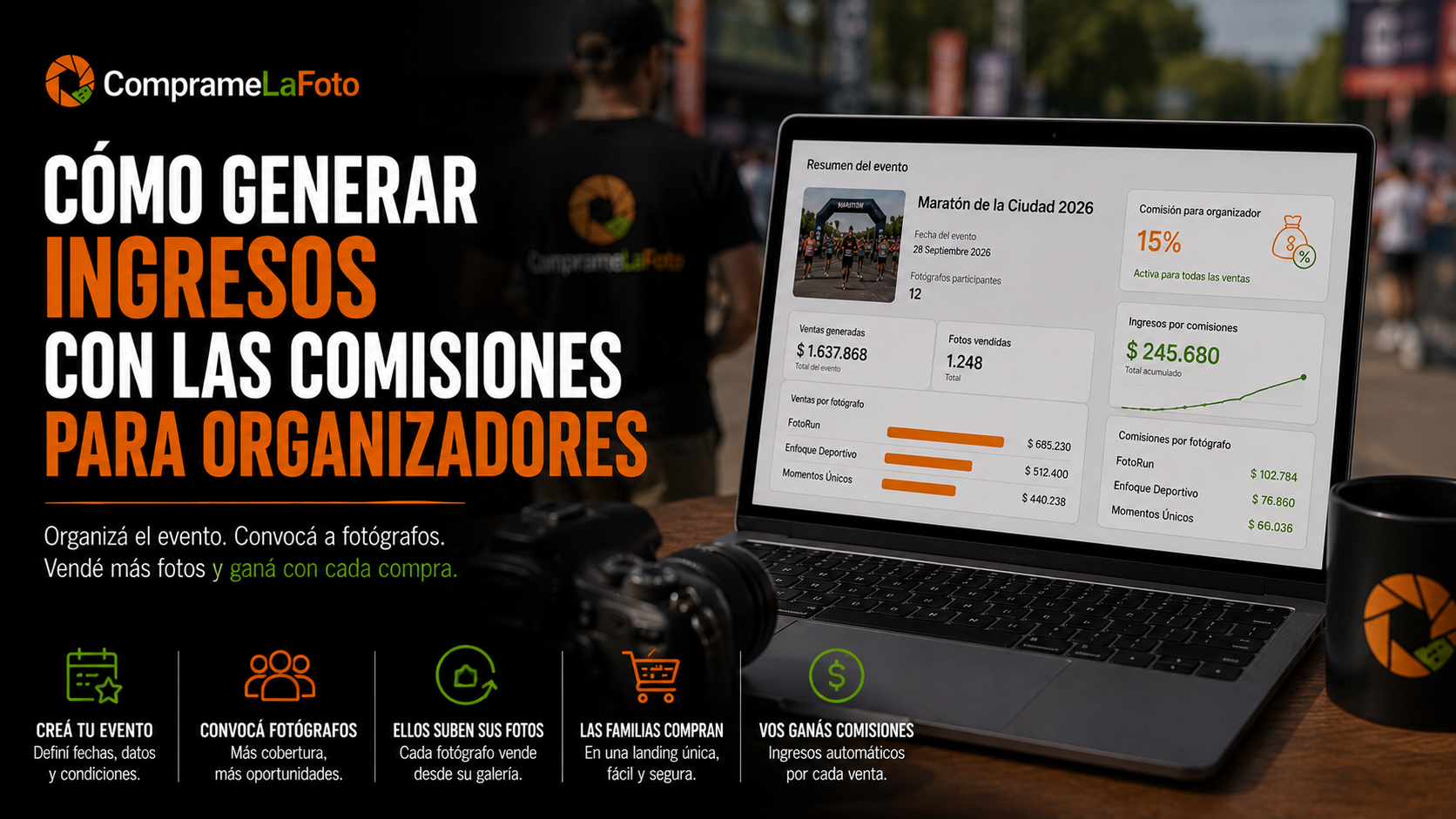 Cómo generar ingresos con las comisiones para organizadores