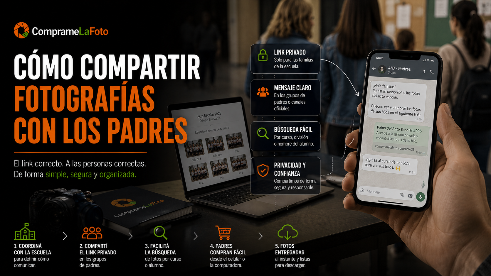 Cómo compartir el link de tu evento