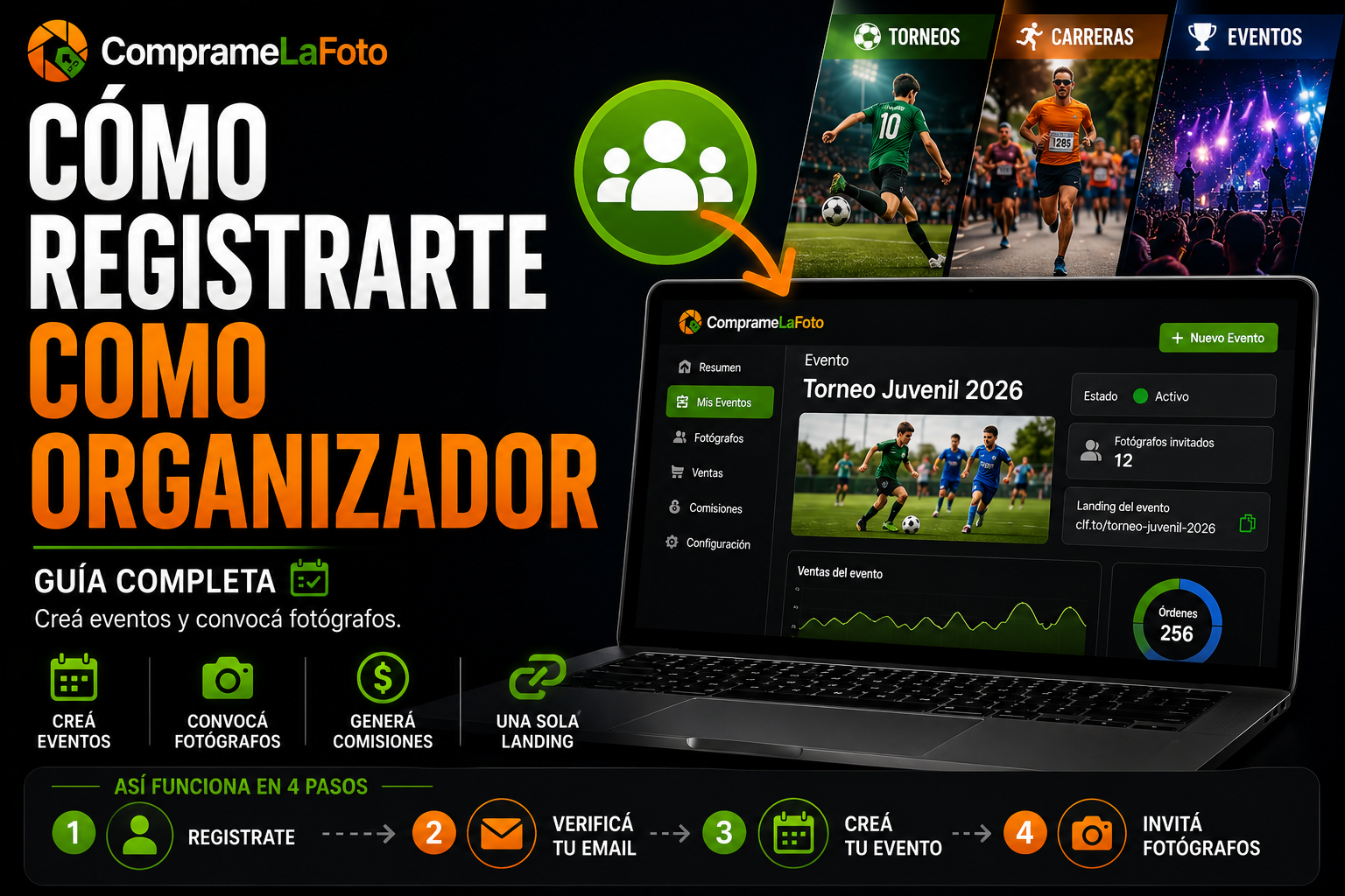Cómo registrarte como organizador