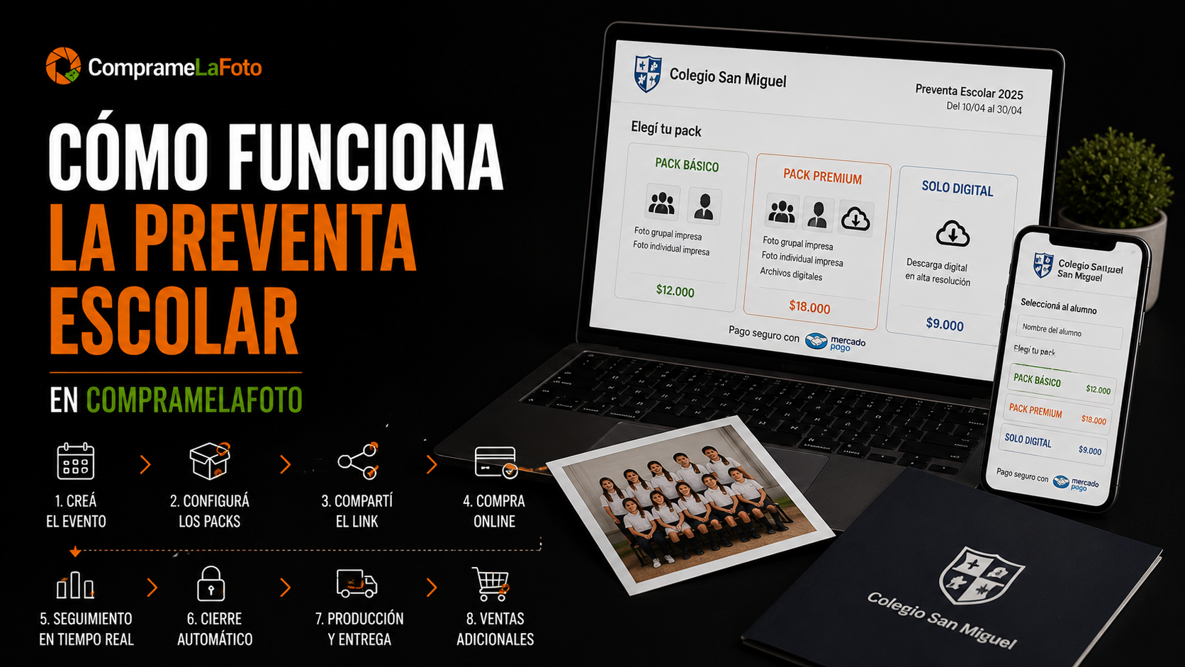 Cómo funciona la preventa escolar