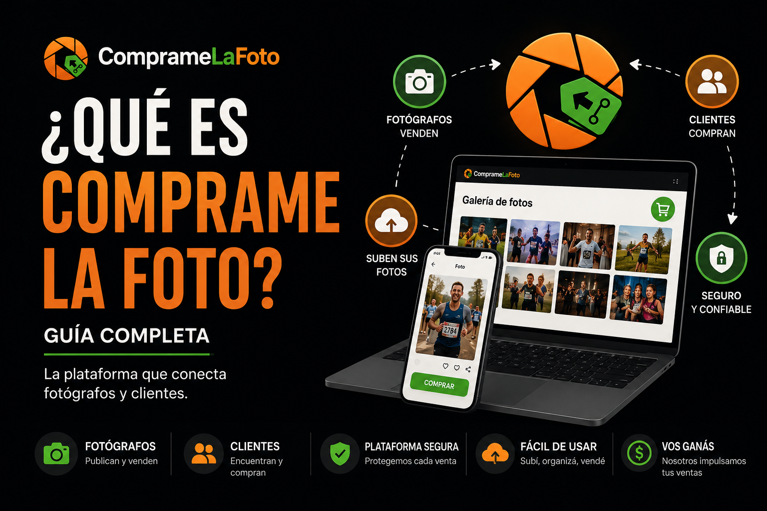 Qué es ComprameLaFoto