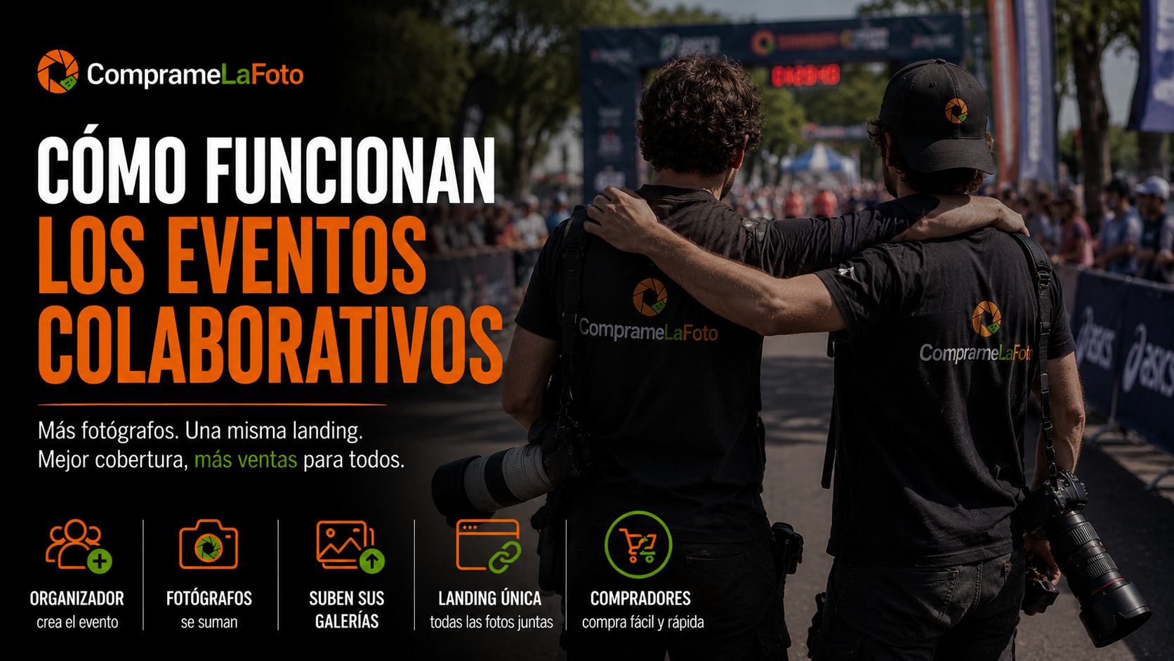 Cómo funcionan los eventos colaborativos
