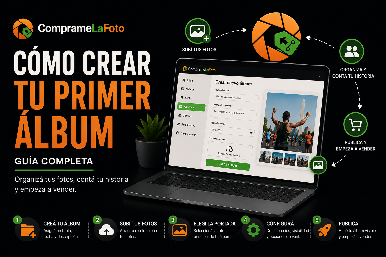 Cómo crear tu primer álbum