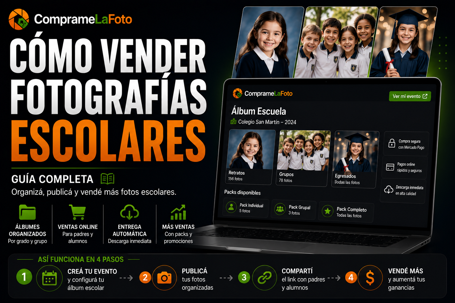 Cómo vender fotografías escolares