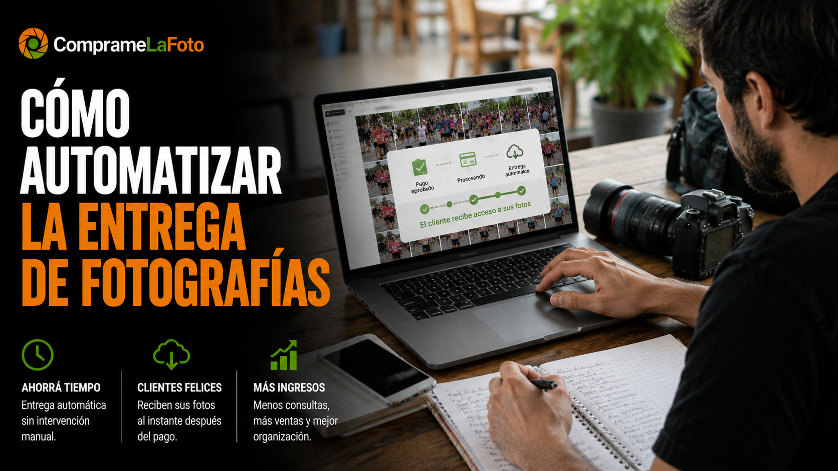 Cómo automatizar la entrega de fotografías