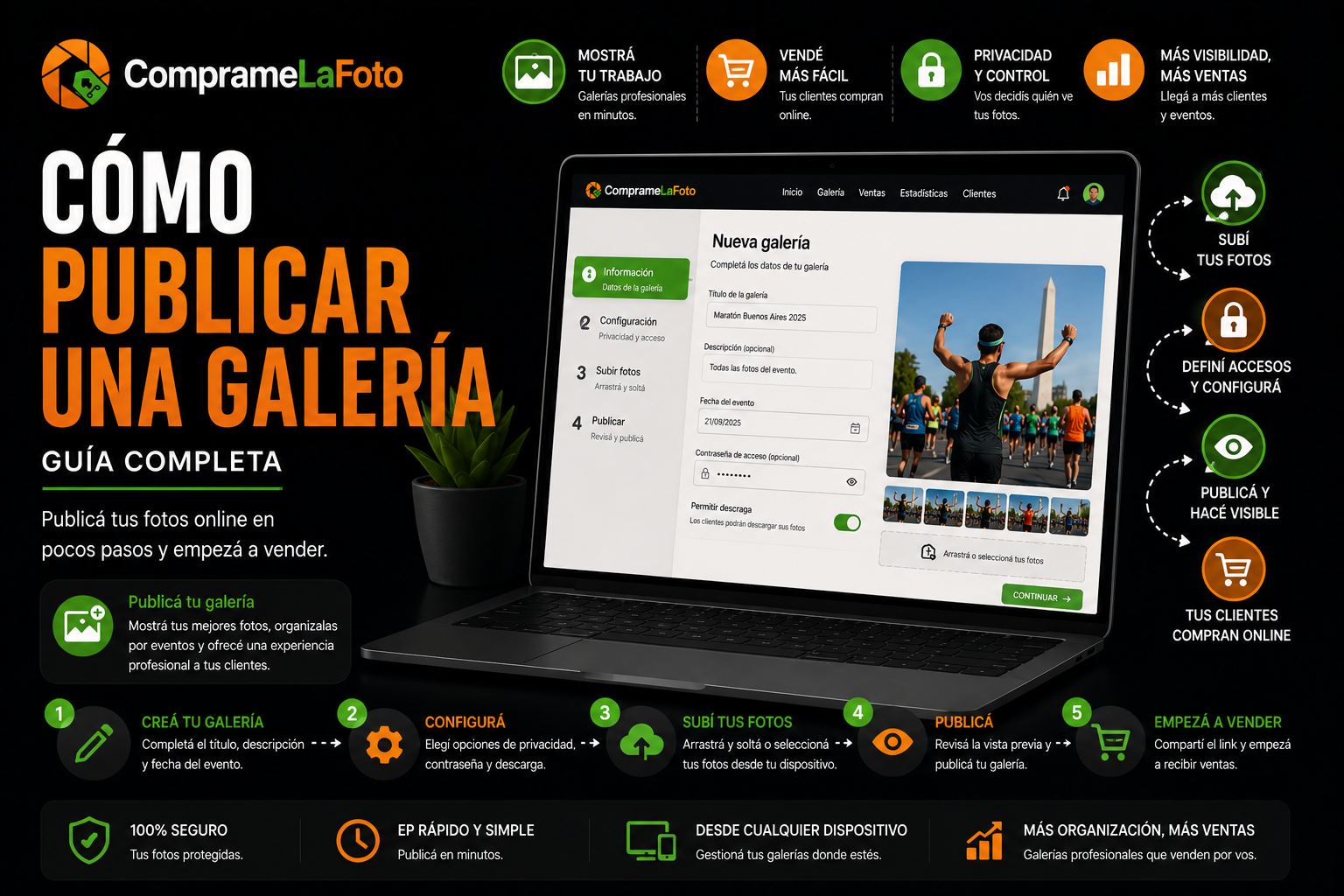 Cómo publicar una galería