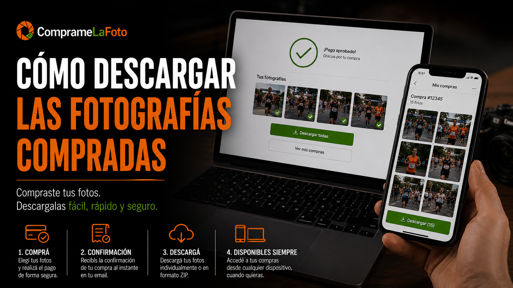 Cómo descargar las fotografías compradas