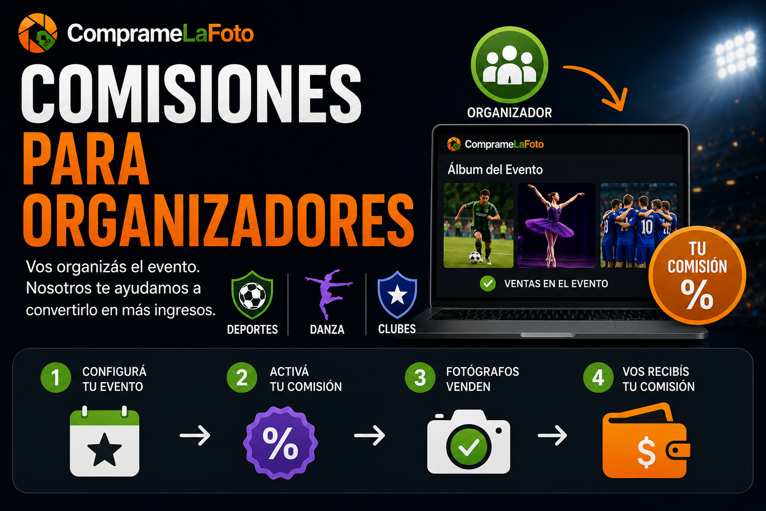 Cómo funcionan las comisiones para organizadores