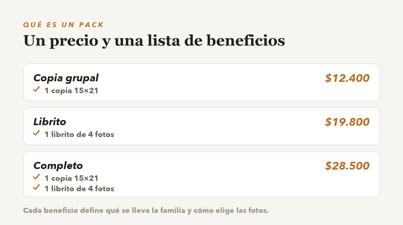 Tres packs de preventa con sus beneficios y precios